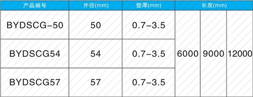 桥东螺旋式声测管规格尺寸